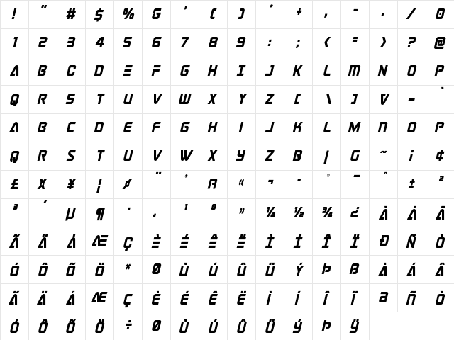 Astro Armada Condensed Italic Regular  glyph index