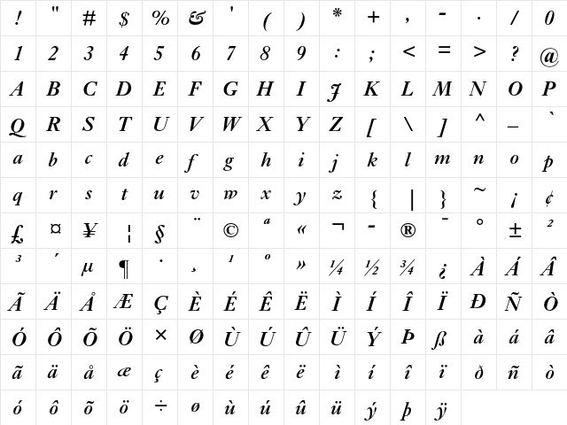 Ehrhardt MT Semibold Italic  glyph index