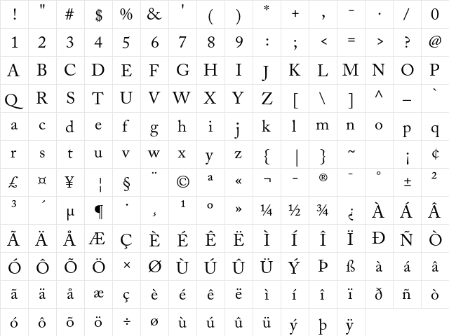 Adobe Caslon Pro Regular  glyph index