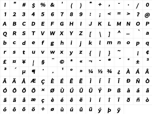 Falling Sky ExBdObl  glyph index