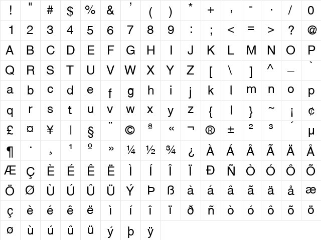 Cetus Regular  glyph index