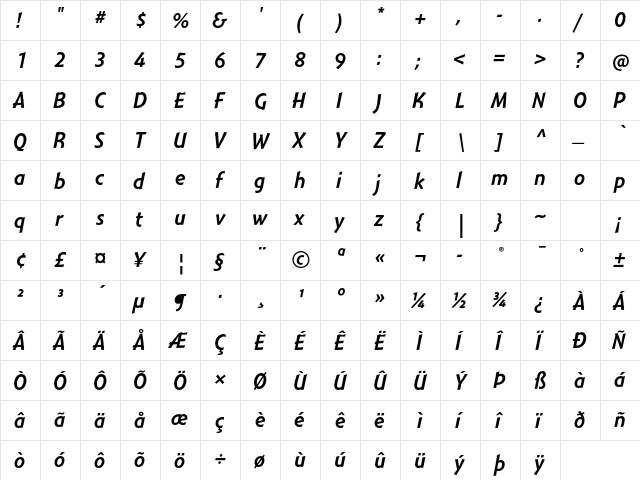 Montara Italic  glyph index