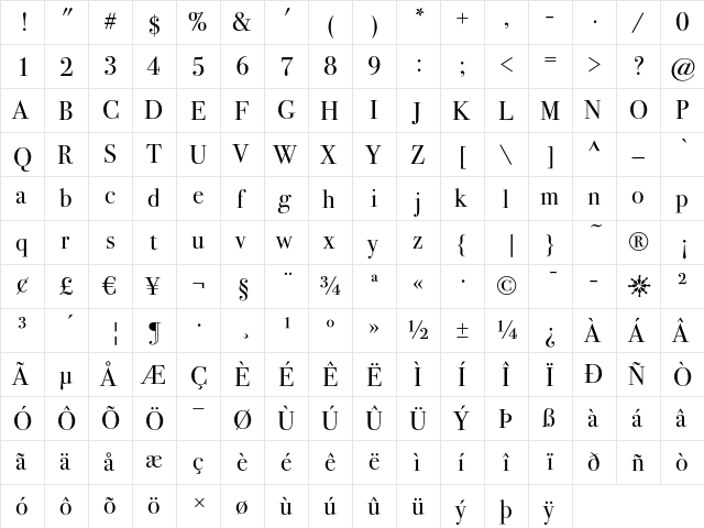 Bodoni Seventytwo ITC Book  glyph index