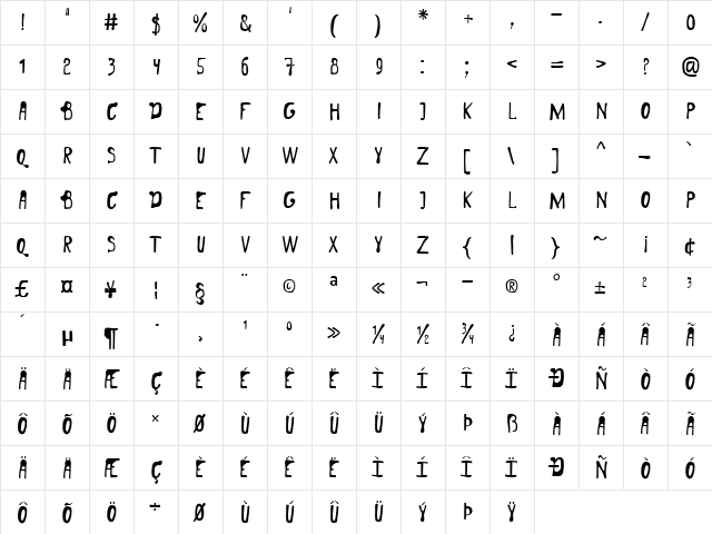 London One Regular  glyph index