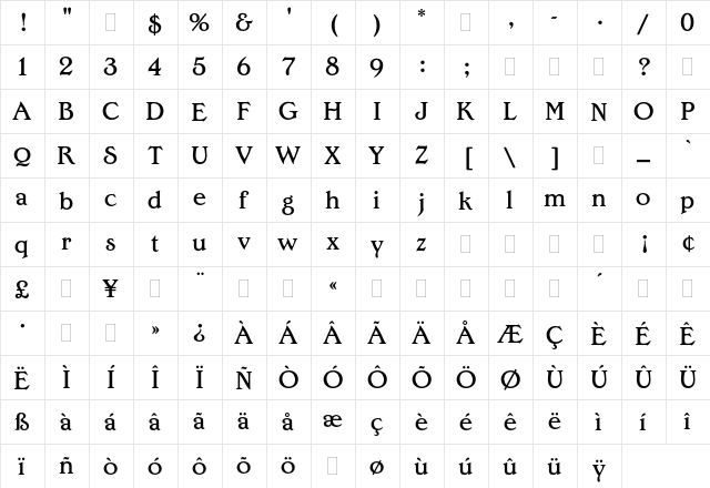 Edwardian Medium Plain  glyph index