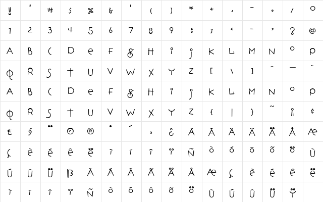 HopscotchPlain Regular  glyph index