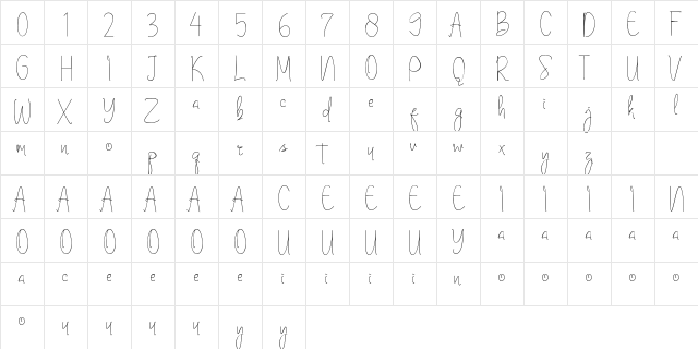 Yagrithost Zkhai  glyph index