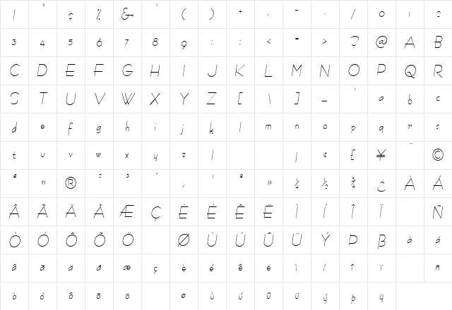 FashionNarrow Oblique  glyph index