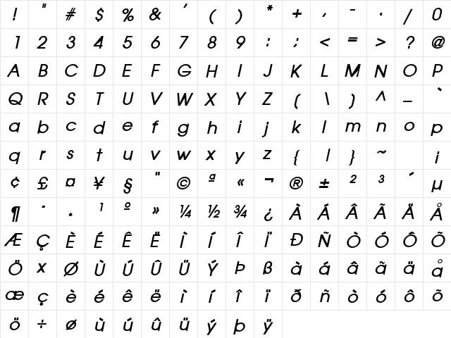 Atilla Bold Italic  glyph index