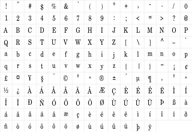 NewCenturySchlbk-Roman Cn Regular  glyph index