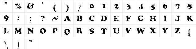 Neatified Regular  glyph index
