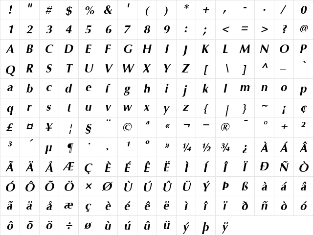Optima BoldOblique  glyph index