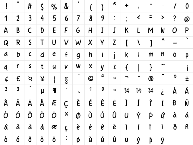 Anysome Regular  glyph index