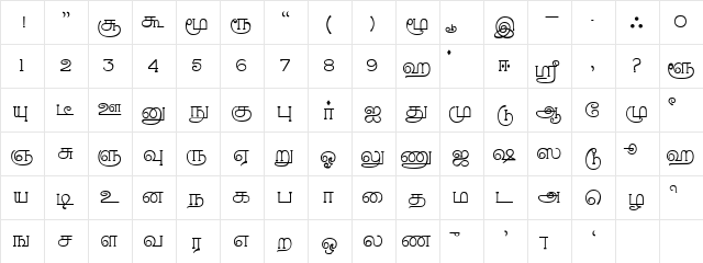 Rasigapria PC  glyph index