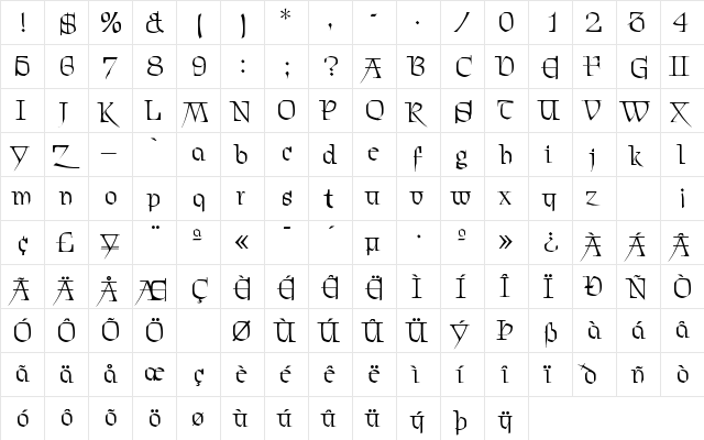 Blarney Regular  glyph index