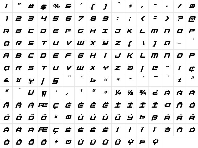 Gunship Condensed Italic Condensed Italic  glyph index