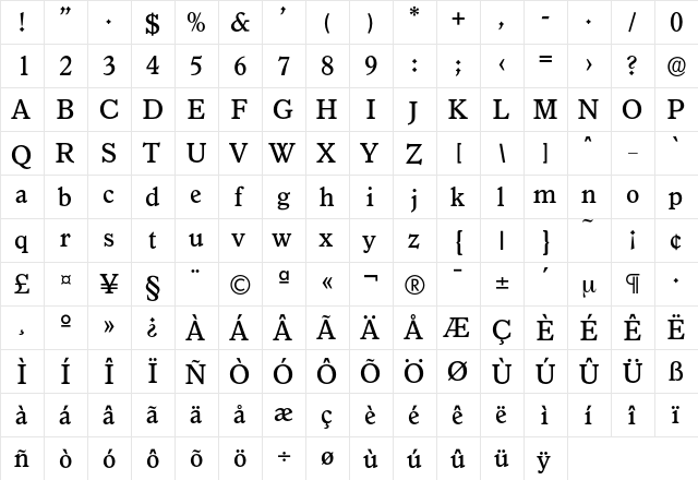 Granada-Medium Regular  glyph index