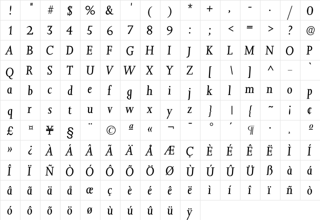 Ijessica Regular  glyph index