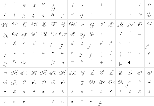 Gravura LT Std Regular  glyph index
