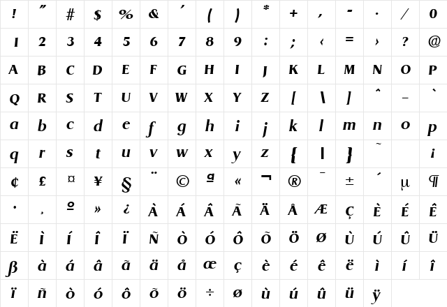 Dragon-Serial-ExtraBold RegularItalic  glyph index