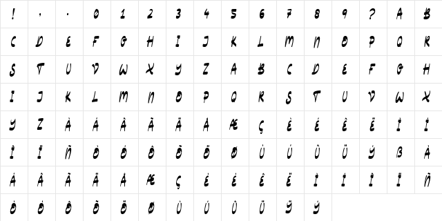 Vlogger Regular  glyph index