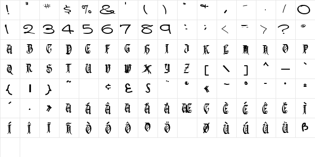DropCapsText100 Bold  glyph index