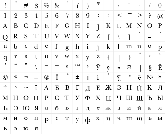 Pasma Plain  glyph index