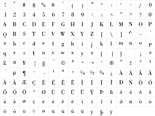 URWBodoniTWid Regular  glyph index