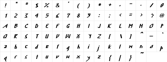 Nordic BI Bold Italic  glyph index