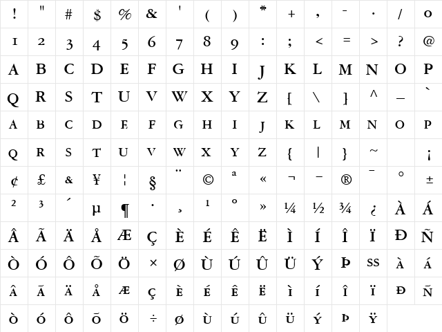 GaramondRepriseOSSCapsSSK Bold  glyph index