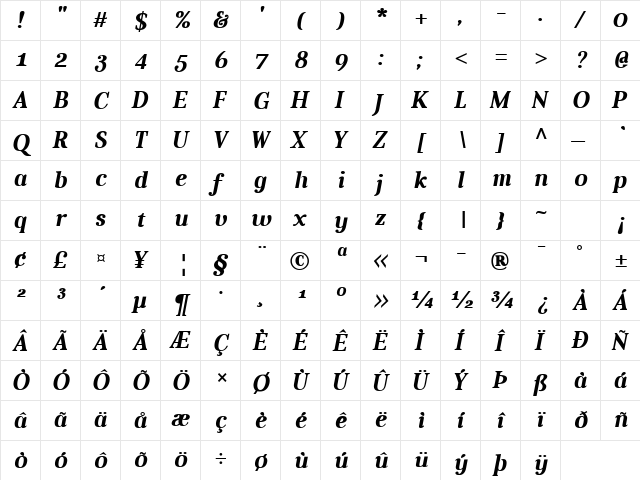 Aver Bold Italic  glyph index
