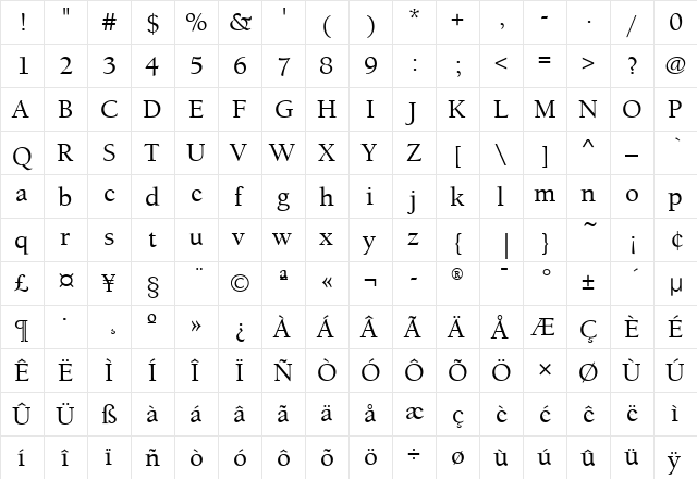 BerkeleyOldMdITC Medium  glyph index