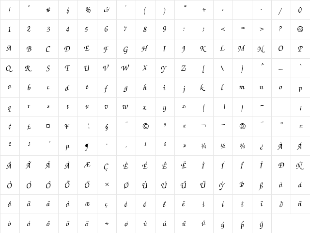 Christian Regular  glyph index