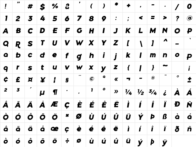 Belong Sans ExtraBoldItalic  glyph index