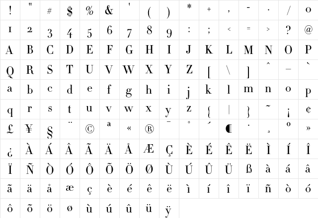 Didot HTF-L06-Light  glyph index