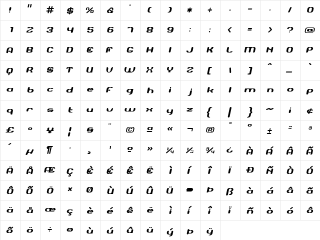 Terminus Medium Italic  glyph index