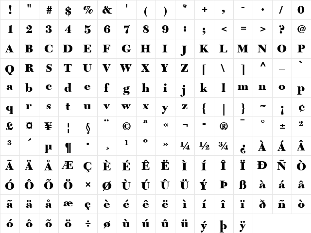 NewCaledonia LT SemiBold Bold  glyph index