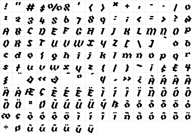 Klute White  glyph index