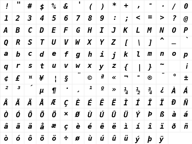 Bitstream Vera Sans Mono Bold Oblique  glyph index