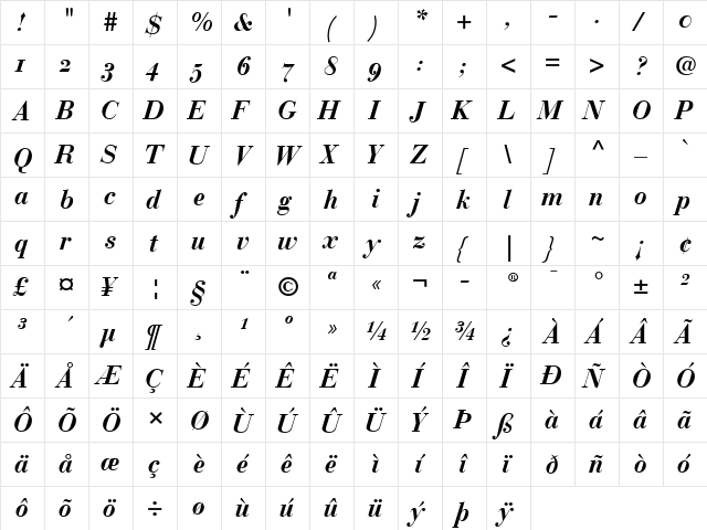 BauerBodoni RomanOsF Bold Italic  glyph index