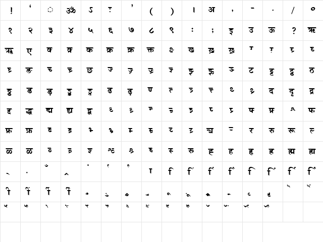 DV-TTSurekh Bold  glyph index