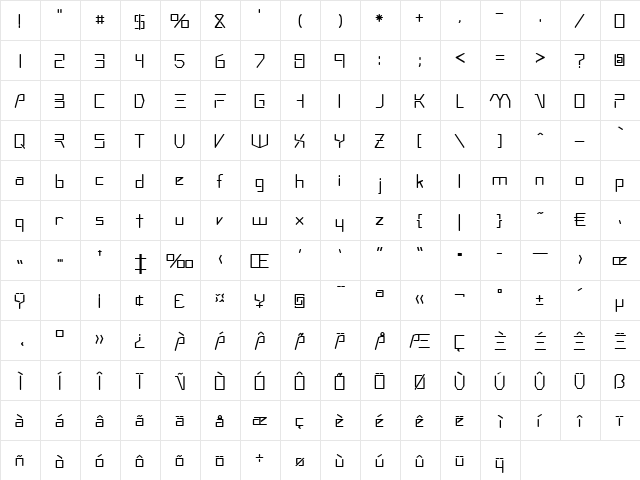 Aeroflot Regular  glyph index