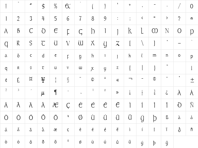 Kelt Thin Normal  glyph index