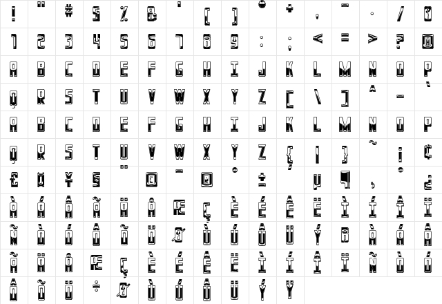 Panda Power St Regular  glyph index
