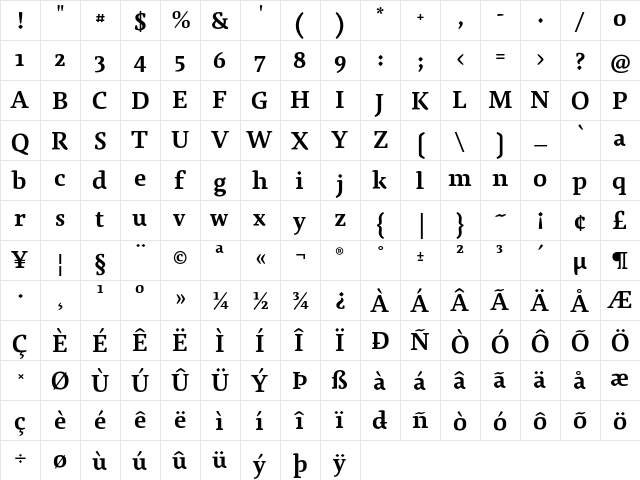 Agendatype Bold  glyph index