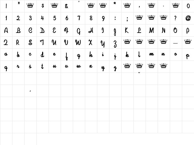 DaDooRonRon Regular  glyph index