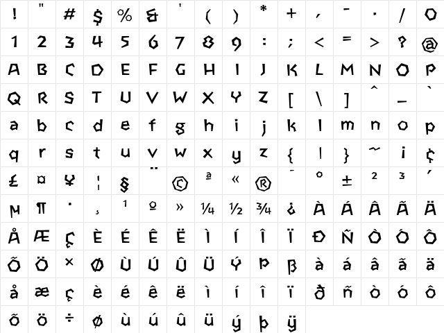 SP Elder Sans Serif Regular  glyph index