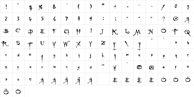 Buffied Regular  glyph index
