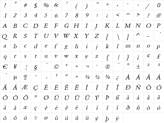 LionelBeckerExtended Italic  glyph index