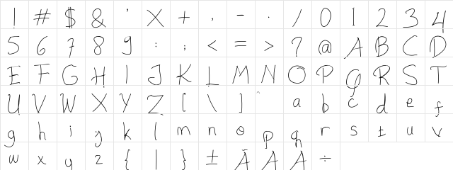 ThePalmer Regular  glyph index